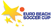 Beach Soccer - Euro Beach Soccer Cup - Finaleronde - 2014 - Tabel van de beker