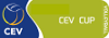 Volleybal - CEV Cup Dames - 2014/2015 - Gedetailleerde uitslagen