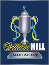 Voetbal - Scottish Cup - 2000/2001 - Gedetailleerde uitslagen