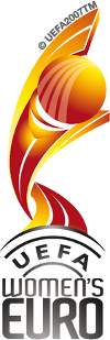 Voetbal - Europees Kampioenschap Dames - Groep B - 2013 - Gedetailleerde uitslagen