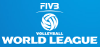 Volleybal - World League - Groep 3 - Pool D3 - 2017 - Gedetailleerde uitslagen
