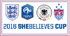 Voetbal - SheBelieves Cup - Statistieken