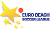 Beach Soccer - Euro Beach Soccer League - Stage 1 - Groep B - 2022 - Gedetailleerde uitslagen