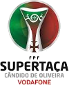 Voetbal - Portugese Supercup - 2020 - Home