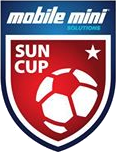 Voetbal - Mobile Mini Sun Cup - Erelijst