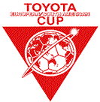 Voetbal - Intercontinental Cup - Toyota Cup - 1999 - Tabel van de beker