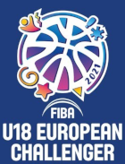 Basketbal - U18 European Challengers Heren - Statistieken