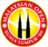 Tennis - Malaysian Open, Kuala Lumpur - 2014 - Tabel van de beker
