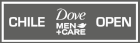 Tennis - Chile Dove Men+Care Open - 2022 - Tabel van de beker