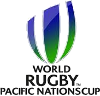 Rugby - Pacific Nations Cup - 2022 - Gedetailleerde uitslagen