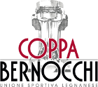 Wielrennen - Coppa Bernocchi - 1979 - Gedetailleerde uitslagen