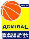 Basketbal - Oostenrijk - ABL - Tweede Ronde - Championship Groep - 2012/2013 - Gedetailleerde uitslagen