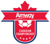 Voetbal - Canadese Championship - 2021 - Home