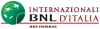 Tennis - Internazionali BNL d'Italia - 2018 - Tabel van de beker