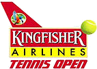 Tennis - Shanghai - 2004 - Gedetailleerde uitslagen