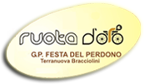 Wielrennen - Ruota d'Oro - GP Festa del Perdono - 2018 - Gedetailleerde uitslagen