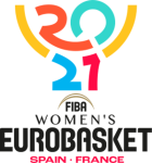 Basketbal - EuroBasket Dames - Finaleronde - 2021 - Tabel van de beker