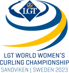 Curling - Wereldkampioenschap Dames - Finaleronde - 2023 - Gedetailleerde uitslagen