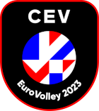 Volleybal - Europees Kampioenschap Heren - Pool C - 2023 - Gedetailleerde uitslagen