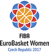 Basketbal - EuroBasket Dames - Groep D - 2017 - Gedetailleerde uitslagen