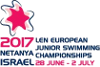Zwemmen - EK Junioren - 2017 - Gedetailleerde uitslagen