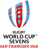 Rugby - Wereldbeker Rugby VII's - 2018 - Home