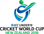 Cricket - Wereldbeker U-19 - Groep B - 2018 - Gedetailleerde uitslagen