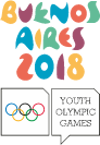 Tafeltennis - Olympische Jeugdspelen Dames - 2018 - Tabel van de beker