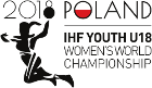 Handbal - WK Jeugd U-18 Dames - Pool D - 2018 - Gedetailleerde uitslagen