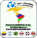 Korfbal - Panamerikaans Kampioenschap - 2018 - Gedetailleerde uitslagen