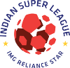Voetbal - Indian Super League - 2019/2020 - Home