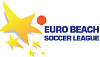 Beach Soccer - Euro Beach Soccer League - Eerste Ronde - Groep 3 - 2021 - Gedetailleerde uitslagen