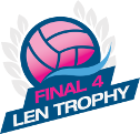 Waterpolo - LEN Trophy Dames - 2018/2019 - Tabel van de beker