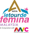 Wielrennen - Le Tour de Femina Malaysia - 2022 - Gedetailleerde uitslagen