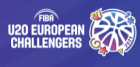 Basketbal - U20 European Challengers Heren - Erelijst