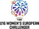 Basketbal - U16 European Challengers Dames - Statistieken