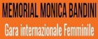 Wielrennen - Memorial Monica Bandini - Statistieken