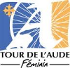 Wielrennen - Tour de l'Aude - Erelijst