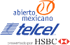 Tennis - Abierto Mexicano Telcel - Acapulco - 2015 - Gedetailleerde uitslagen