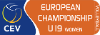 Volleybal - Europees Kampioenschap Dames U-19 - Groep B - 2020