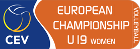 Volleybal - Europees Kampioenschap Dames U-19 - 2022 - Home