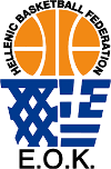 Basketbal - Tornooi Acropolis - 2023 - Gedetailleerde uitslagen