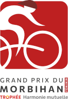 Wielrennen - Grand Prix du Morbihan Femmes - 2022 - Gedetailleerde uitslagen