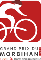 Wielrennen - Grand Prix du Morbihan Femmes - 2025 - Gedetailleerde uitslagen