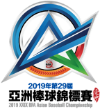 Baseball - Aziatisch Kampioenschap Heren - Groep B - 2019 - Gedetailleerde uitslagen