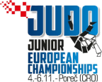 Judo - Europees Kampioenschap Junioren - 2020