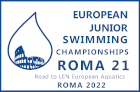 Zwemmen - EK Junioren - 2021 - Gedetailleerde uitslagen