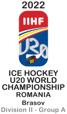 Ijshockey - WK Heren U-20 II-A - 2022 - Gedetailleerde uitslagen