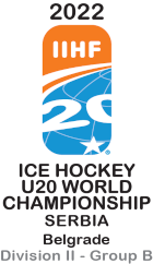 Ijshockey - WK Heren U-20 II-B - 2022 - Gedetailleerde uitslagen