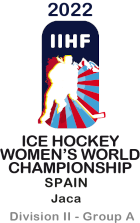 Ijshockey - Wereldkampioenschap Dames - Divisie II A - 2022 - Gedetailleerde uitslagen